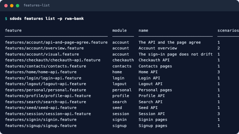 sdods features list showing each feature file with the module it belongs to and its scenario count