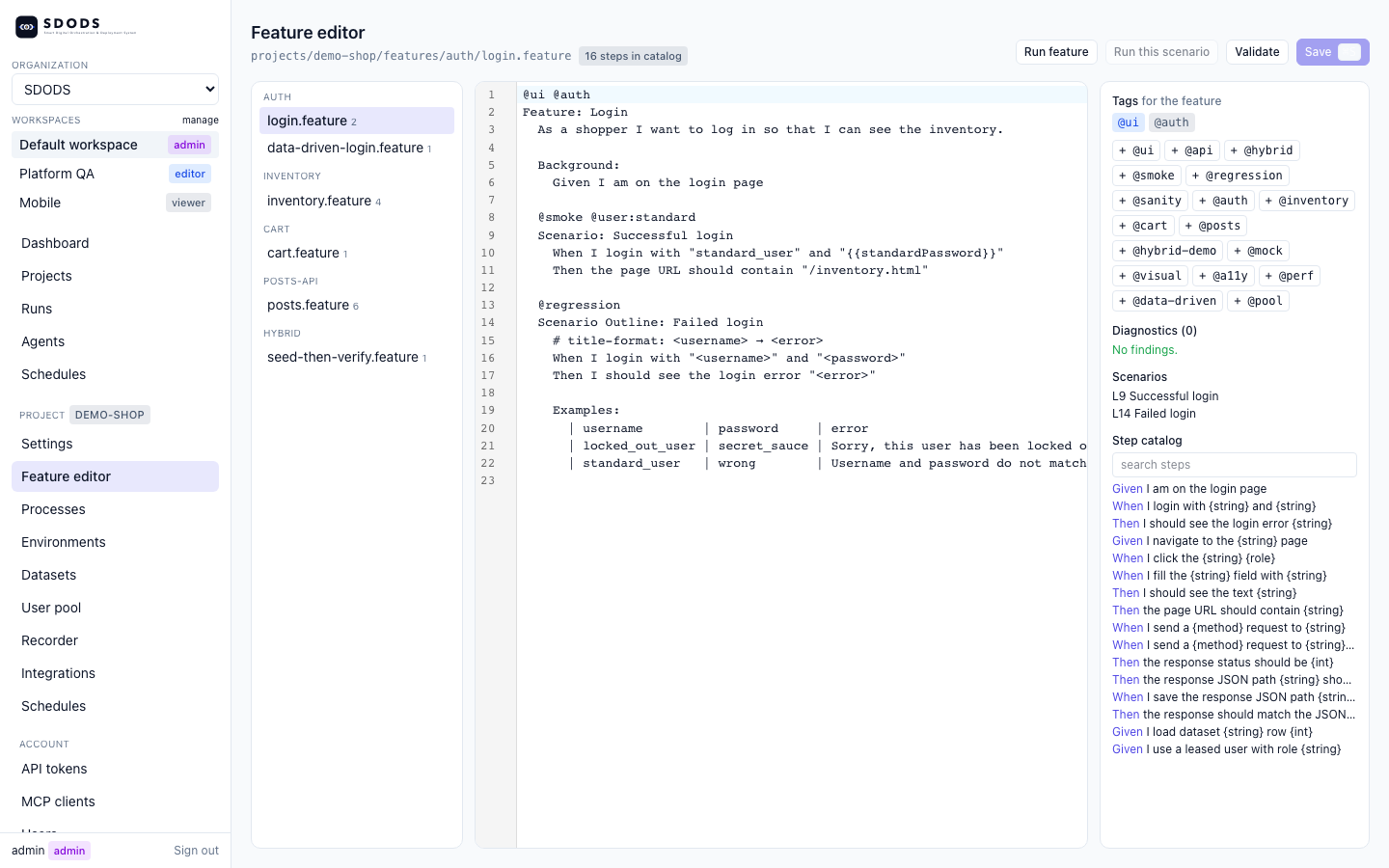 The SDODS feature editor with a login feature open and the step catalogue panel on the right listing the steps the project can use